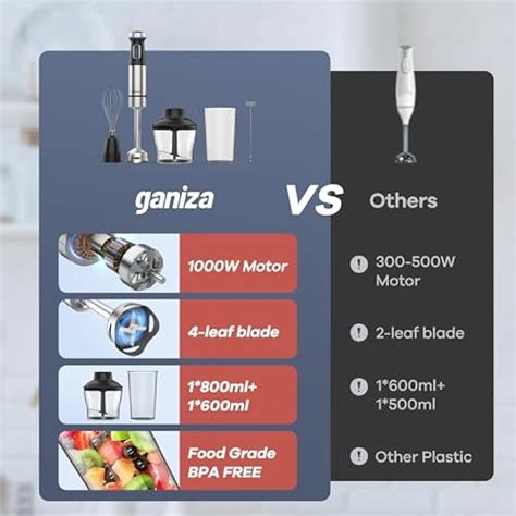 Ganiza Immersion Blender 5 in 1 Hand Blender Max India | Ubuy