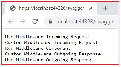 Image result for Net Core Tutorial Kudvenkat Middleware