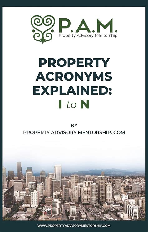 Property Acronyms Explained: I to N (Property Acronyms and Jargon ...