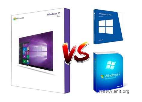 Image result for Win 7 Vs Win 10