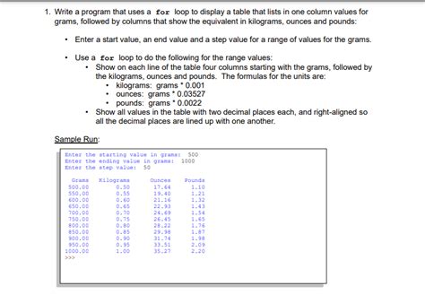 Image result for Write a Table Using for Loop