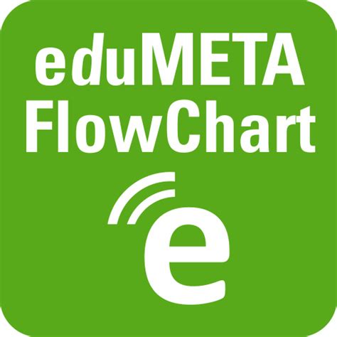 eduMETA FlowChart – Apps on Google Play