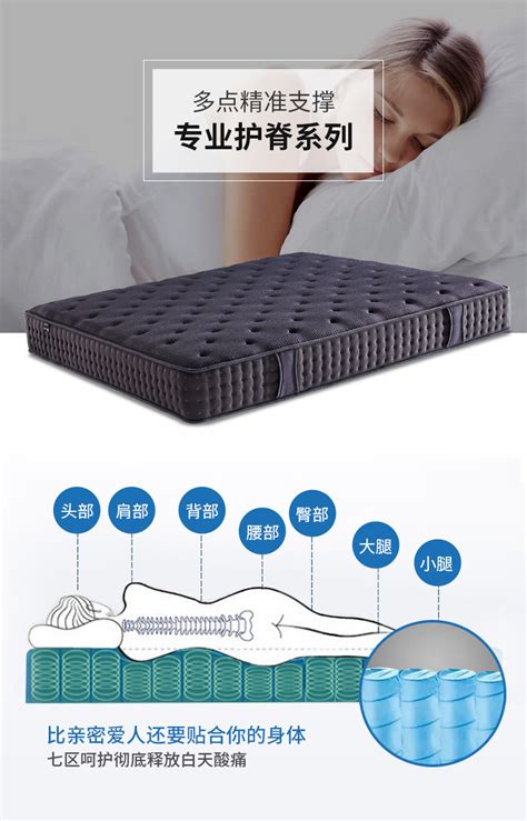 【拆床】篇7——席梦思床垫：没有填充舒适层的床垫，睡起来是什么感觉？ - 知乎