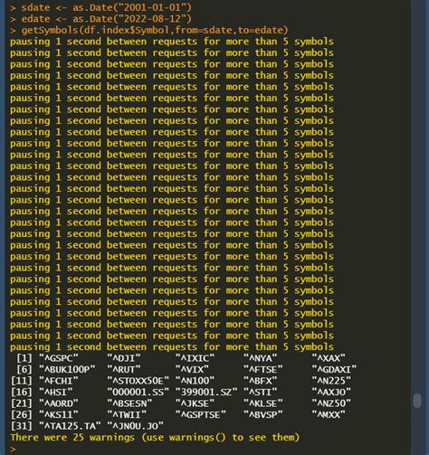 Image result for RTA Stock Code Network JavaScript