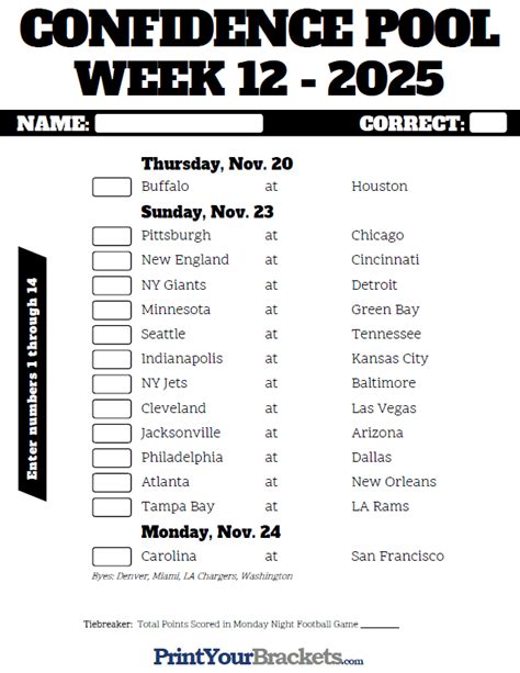Week 12 Picks 的图像结果