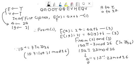 Image result for Ciphertext String Example