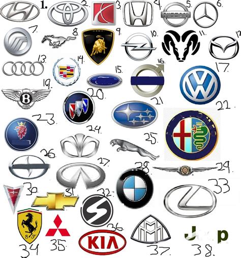 100 Car Logos 的图像结果