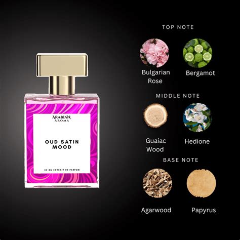 Best Oud Perfumes for Men & Women | Arabian Aroma