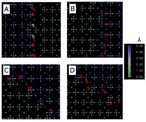 A Kinetic Monte Carlo Approach to Model Barite Dissolution: The Role of ...