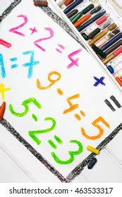 Image result for Math Symbols and Operations