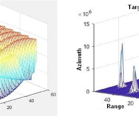 Image result for Origin Minecraft Mod Data Pack