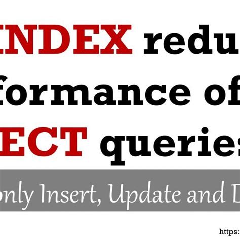 Image result for Constraints in SQL Server