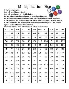 Multiplication Fact Dice Games by Lisa's Learning Zone | TpT