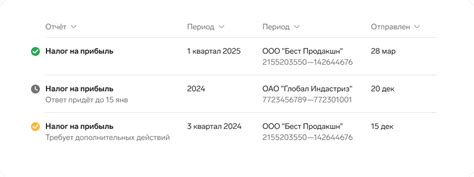 Таблицы — Формы и таблицы — Принципы — Контур.Гайды