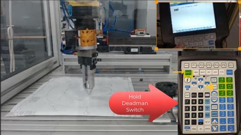 Image result for Fanuc Setting New Reference Point