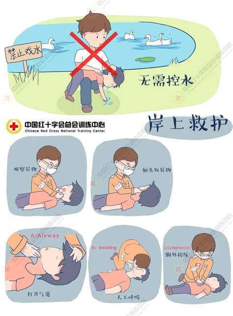 关于溺水需要掌握的知识点（问答形式）__中国医疗