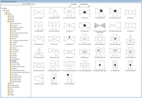 PI Diagram Design - Process and Instrument Diagram Software