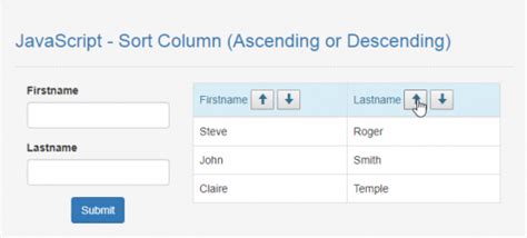 JavaScript Program in Ascending Order Explanation 的图像结果