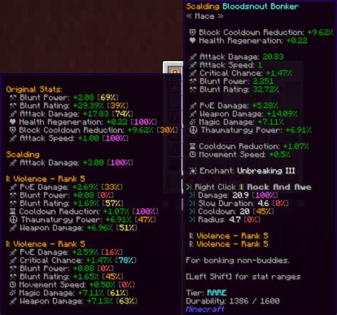 Image result for Block Description Mod