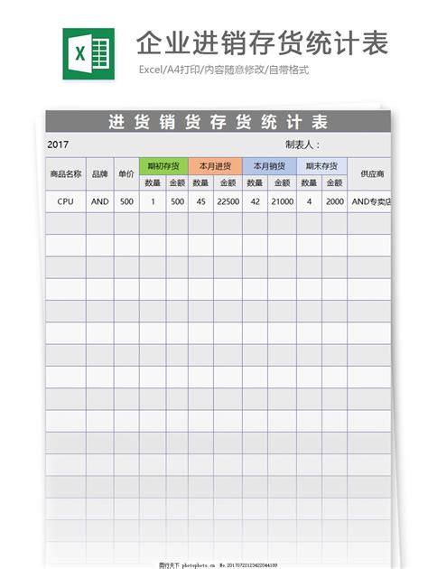 库存商品进销存表Excel模板下载-包图网