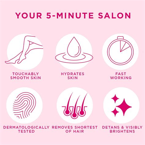 Buy VEET PURE HAIR REMOVAL CREAM FOR WOMEN WITH NO AMMONIA SMELL DRY ...