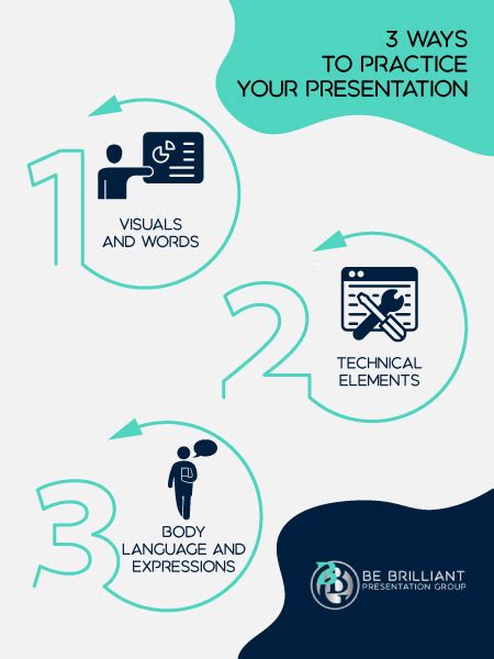 Image result for How to Start a Conference Presentation