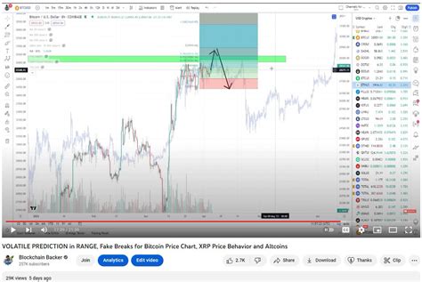 Image result for Blockchain Backer.com