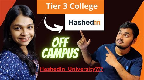 Image result for Hashedin Coding W Questions