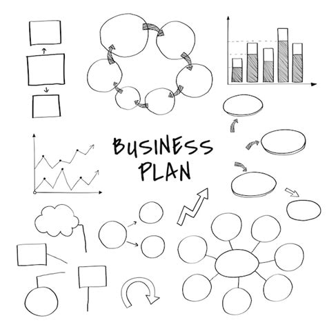 Chart for Business Plan 的图像结果