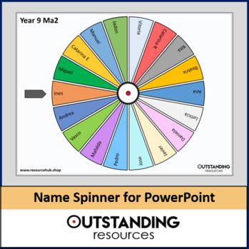 Image result for Random Name Choosing PowerPoint