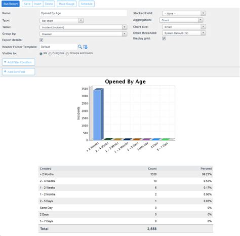 Image result for Creating Report in ServiceNow