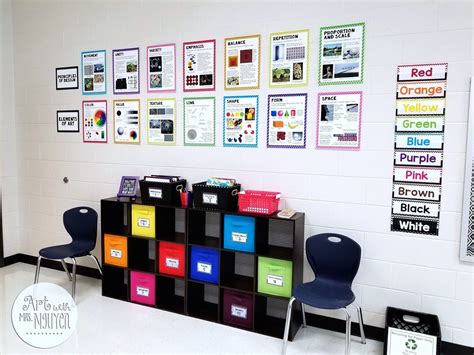 Image result for Setting Up a Drawing Class