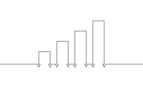 Image result for A Constant Line Graph