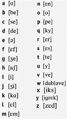 pronuncia lettere inglese le fran 231 ais mon amour l alphabet pronuncia lettere inglese le fran 231 ais mon amour l alphabet