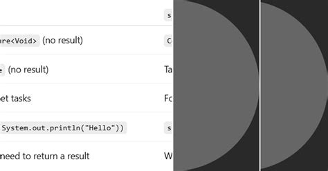 Completable Feature in Java 8 的图像结果