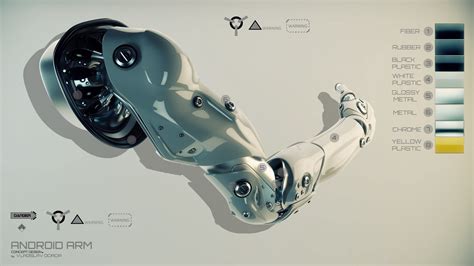 Image result for Android Arm