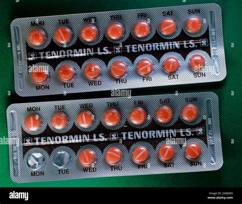 Heart Medication Names