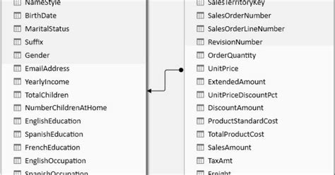 Image result for Journal Comptable Excel