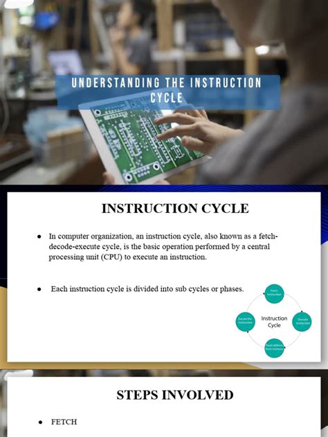 Image result for Instruction Cycle Explained