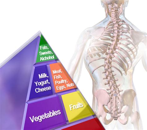 Medical Yoga