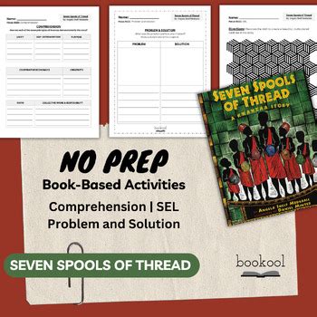 Image result for The Magic Thread Chapter of 7 Class Flowchart