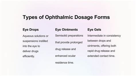 ophthalmic dosage forms (eye drops and ointments) | PPTX