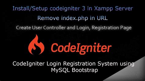 Image result for Life Cycle Request CodeIgniter 3