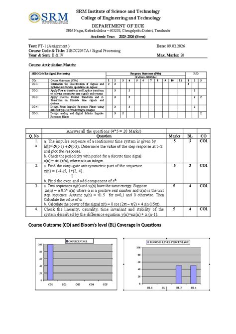 21ECC204TA Signal Processing Assignment Questions & Evaluation Sheet ...
