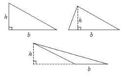 Theory - To Show that the Area of a Triangle is half the product of the ...