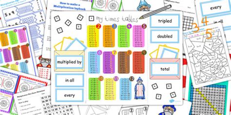 Multiplication Lapbook Creation Pack - Home Education Resources