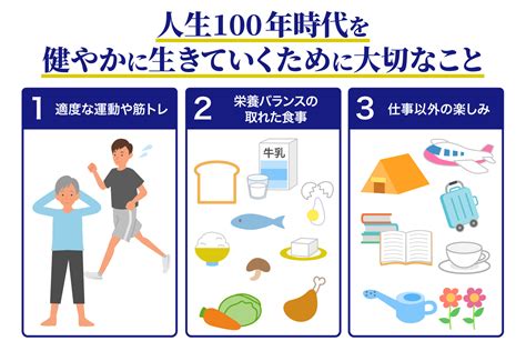 人生100年時代とは？老後に向けて考えておきたいこと｜コラム｜セコム健康くらぶ KENKO｜セコム医療システム株式会社