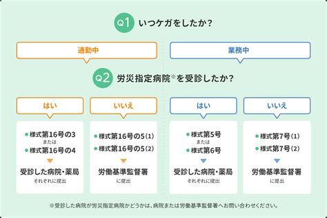 Image result for Learning Programming Guide