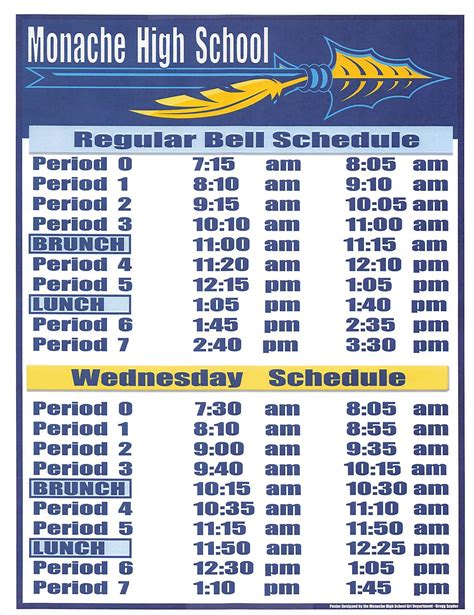 2021-2022 Bell Schedule | Monache High School
