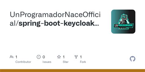 Image result for Spring Boot Keycloak Micro Service